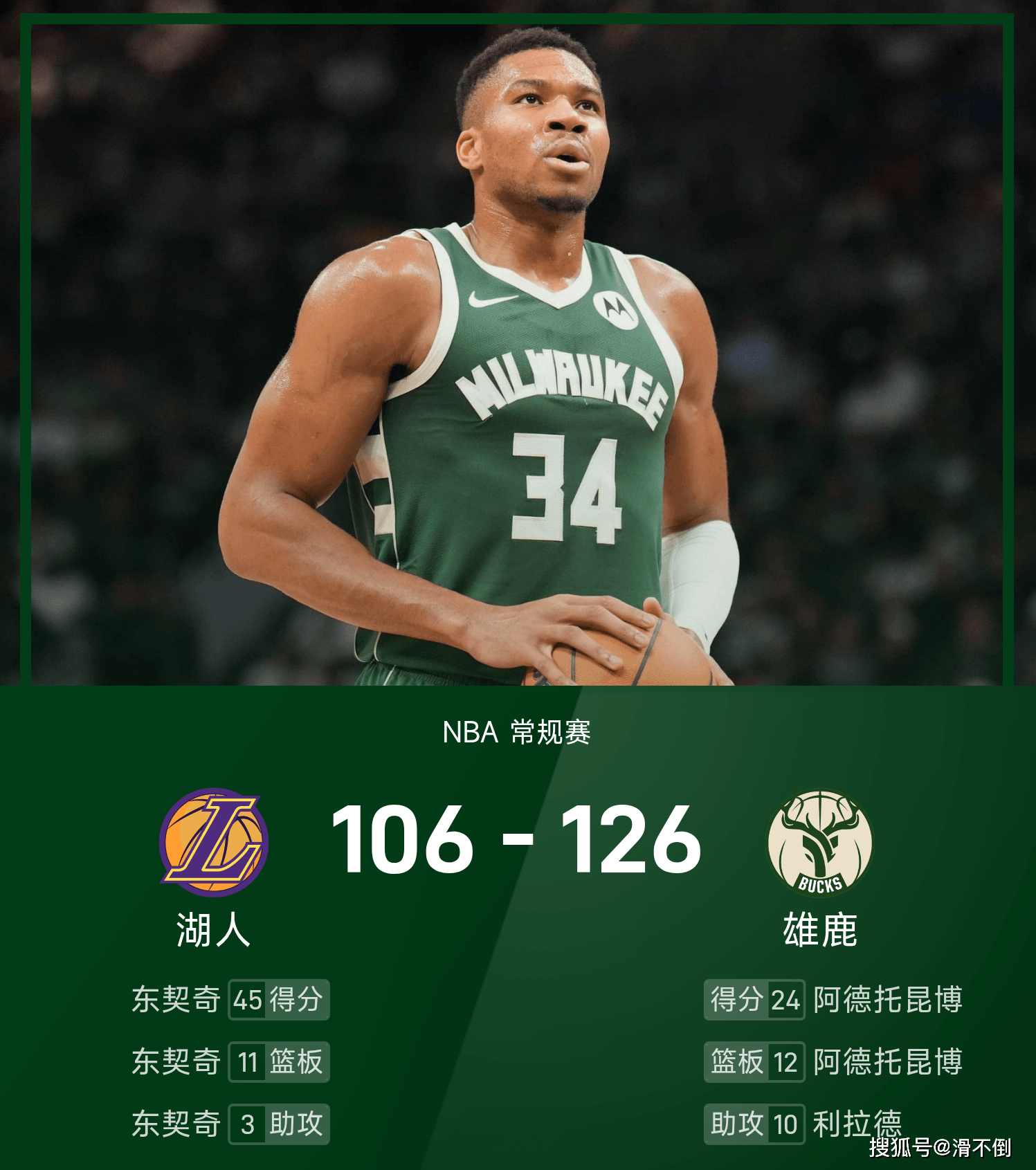  东契奇60加三双剪辑 
